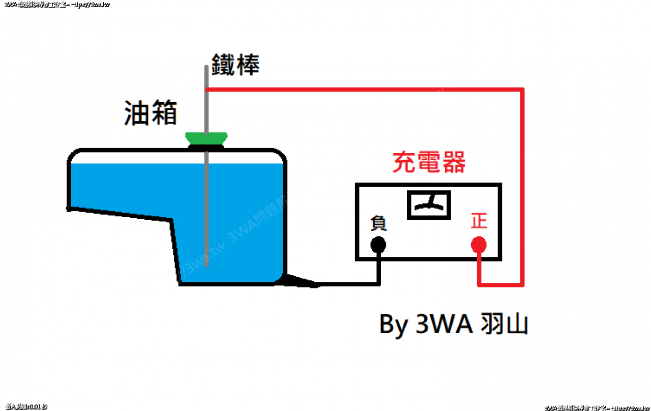 //www.3wa.tw/photo/small.php?w_size=1280&compassion=100&file_name=users/shadow/1549375632_1.png