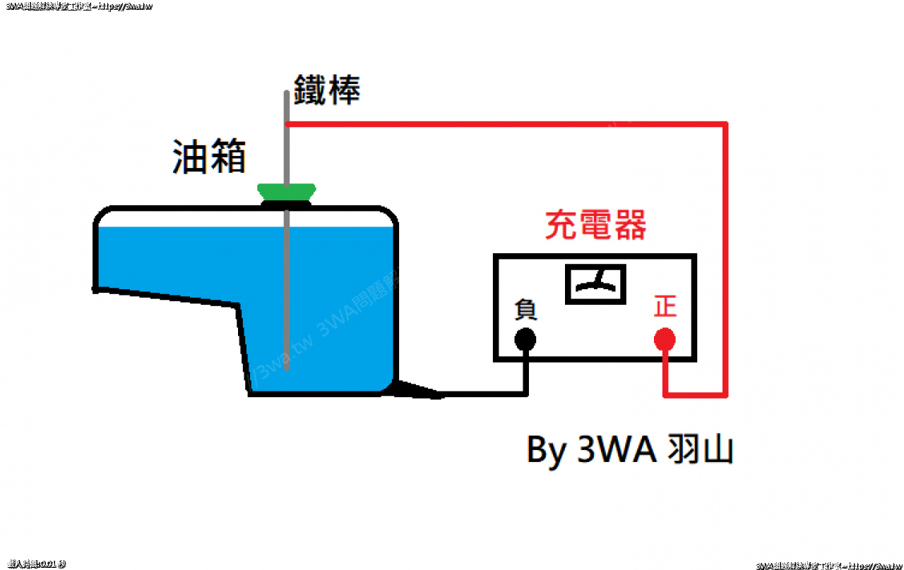 //www.3wa.tw/photo/small.php?w_size=1280&compassion=95&file_name=users/shadow/1549375632_1.png