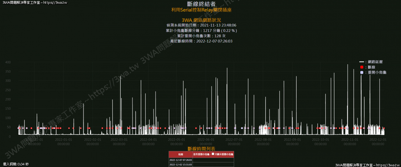 //www.3wa.tw/photo/small.php?w_size=1280&compassion=95&file_name=users/shadow/1670392682_1.png&n