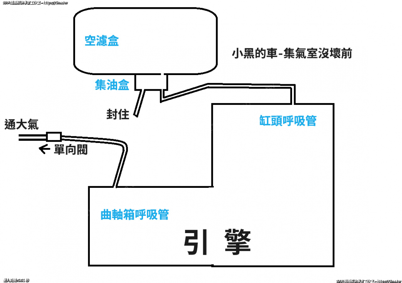 //www.3wa.tw/photo/small.php?w_size=1280&compassion=95&file_name=users/shadow/1725122784_3.png