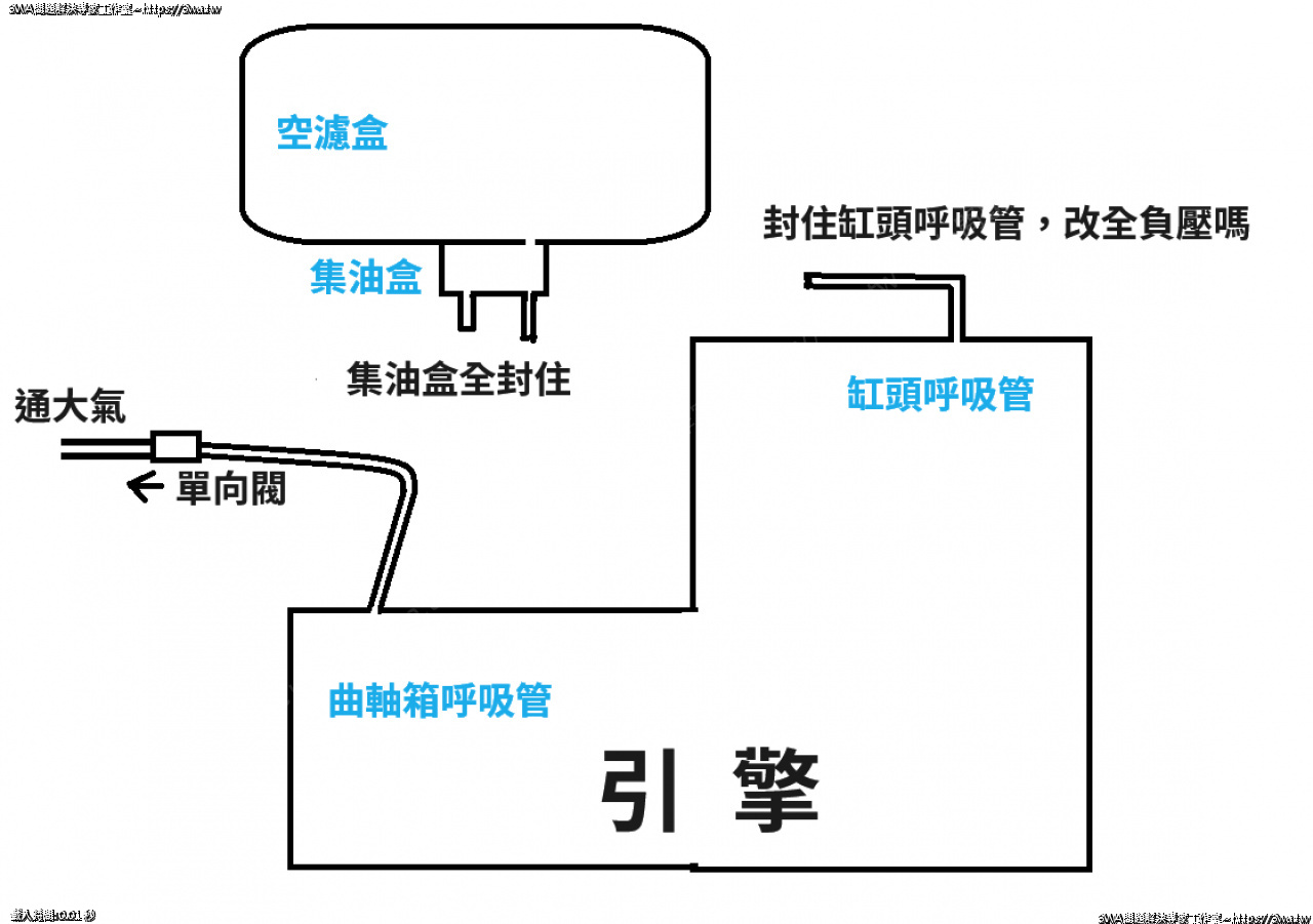 //www.3wa.tw/photo/small.php?w_size=1280&compassion=95&file_name=users/shadow/1725122784_5.png