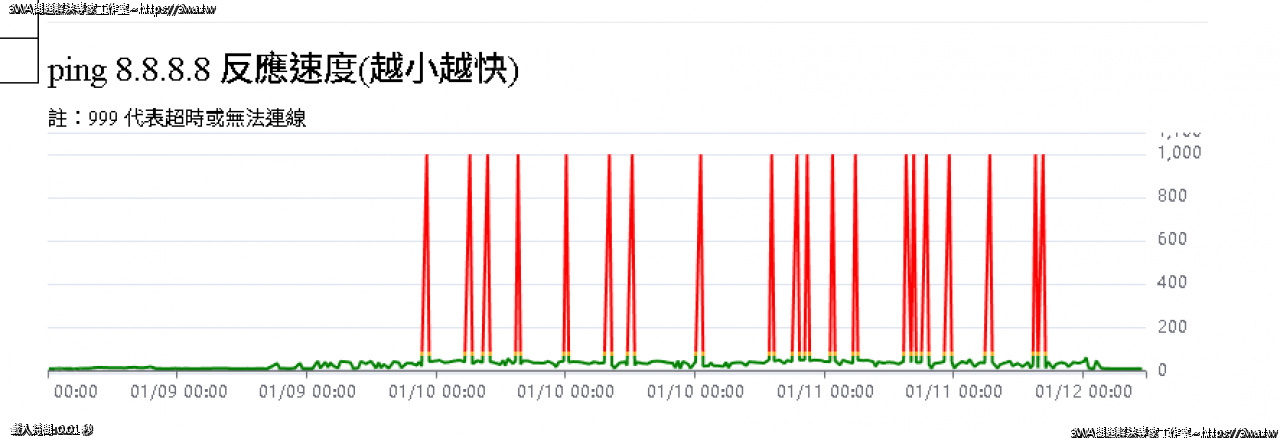 //www.3wa.tw/photo/small.php?w_size=1280&compassion=95&file_name=users/shadow/1768186269_1.png&n&nod