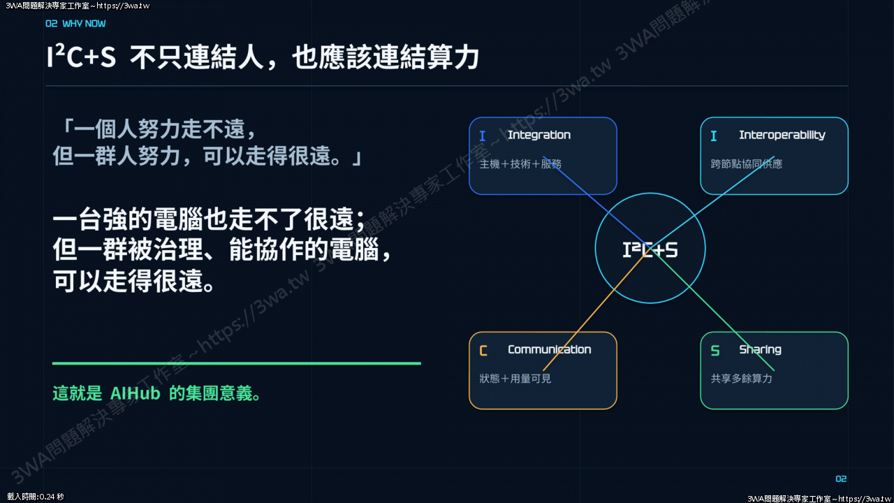 //www.3wa.tw/photo/small.php?w_size=1280&compassion=95&file_name=users/shadow/1785399735_2.png