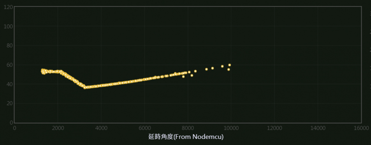 //www.3wa.tw/photo/small.php?w_size=1280&compassion=95&file_name=users/shadow/1629783848_1.png&noshow=1