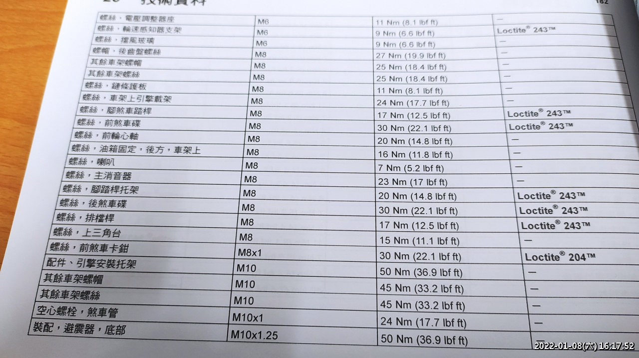 //www.3wa.tw/photo/small.php?w_size=1280&compassion=95&file_name=users/shadow/1641629947.jpg&noshow=1