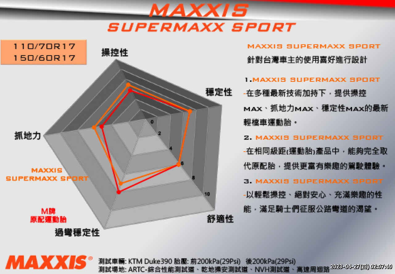 //www.3wa.tw/photo/small.php?w_size=1280&compassion=95&file_name=users/shadow/1641659251_1.jpg&noshow=1