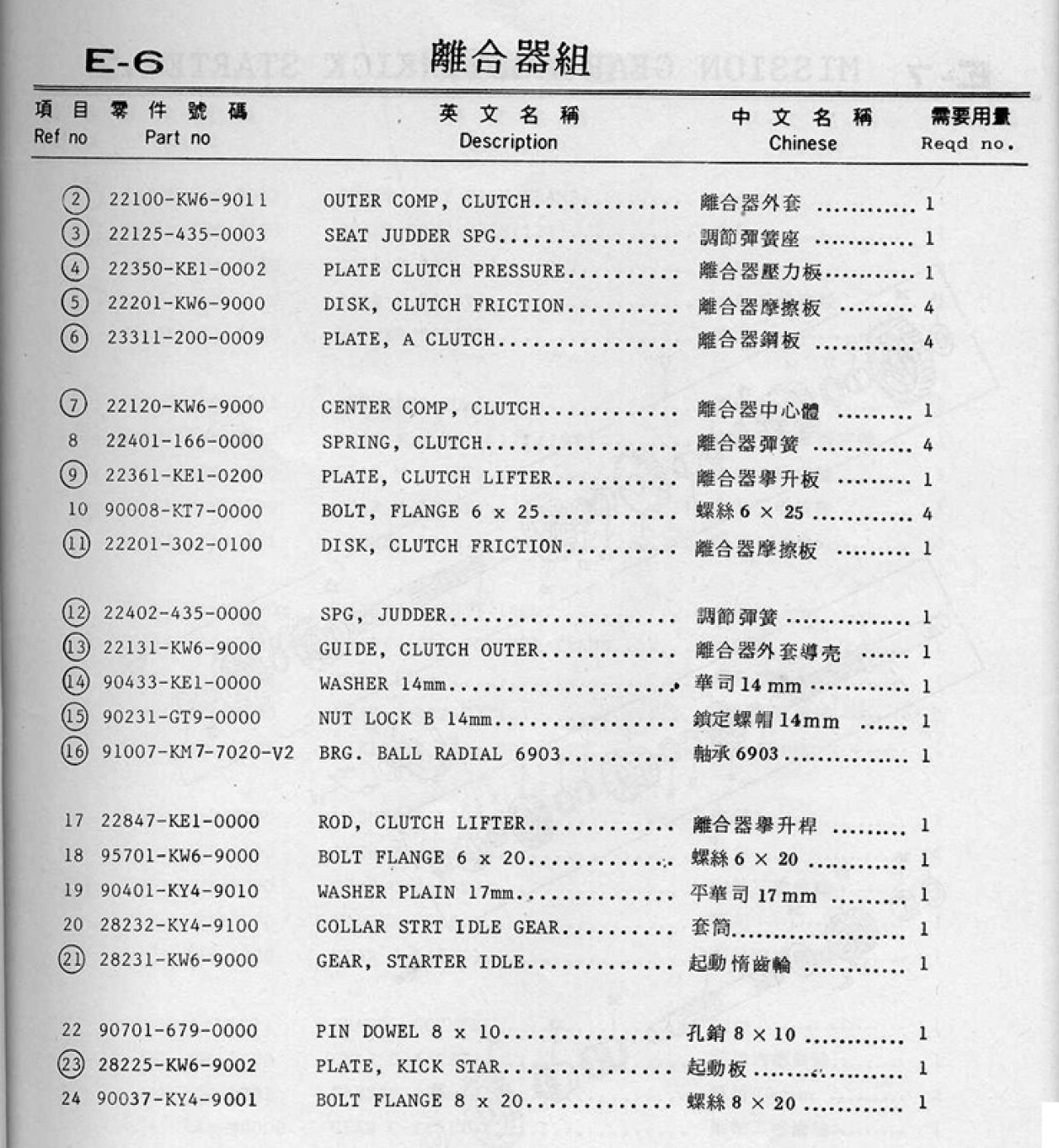 //www.3wa.tw/photo/small.php?w_size=1280&compassion=95&file_name=users/shadow/1668883159_2.png&noshow=1