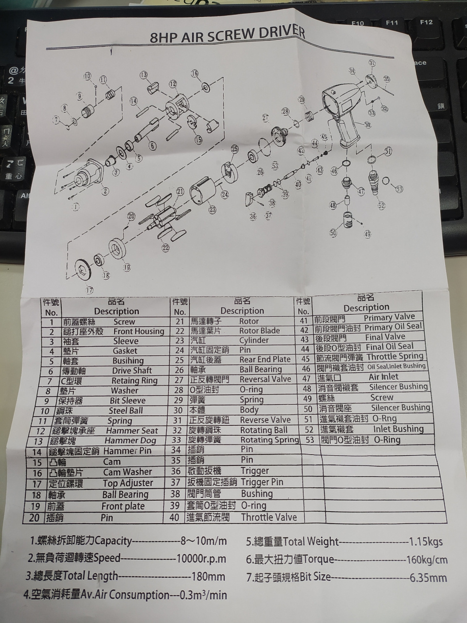 //www.3wa.tw/photo/small.php?w_size=1280&compassion=95&file_name=users/shadow/1671003022.jpg&rotate=270&n&nod