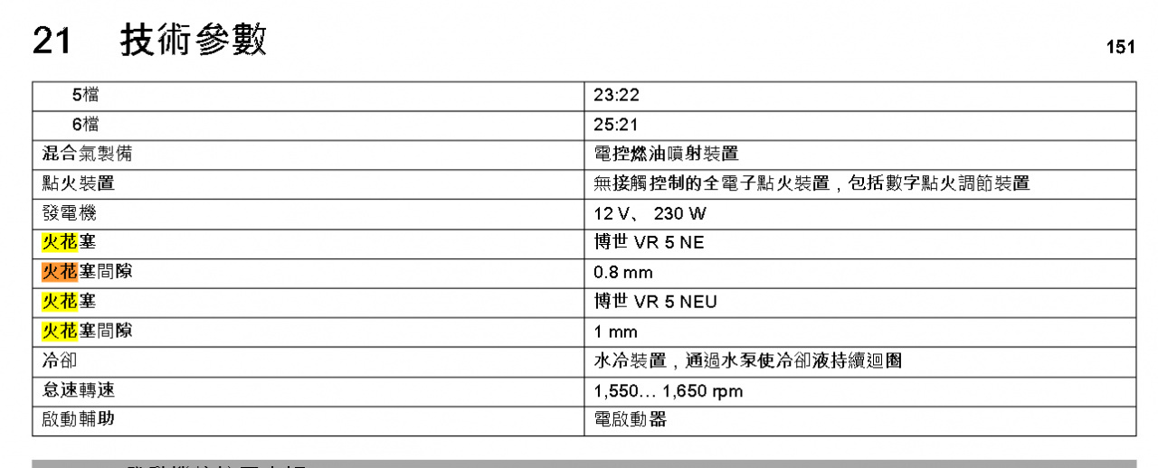 //www.3wa.tw/photo/small.php?w_size=1280&compassion=95&file_name=users/shadow/1714197058_1.png&noshow=1